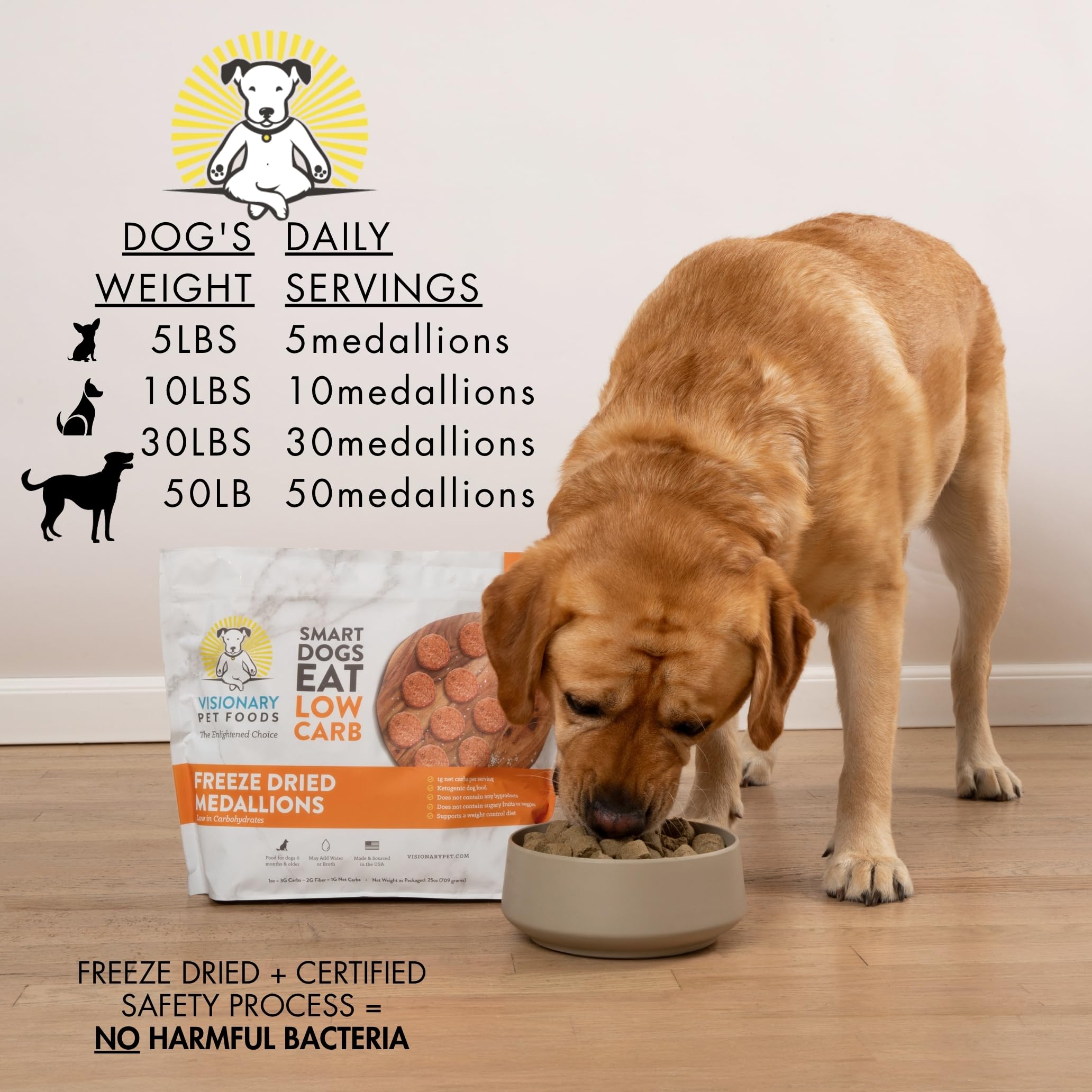 Freeze Dried Food|  - Chicken Recipe | 25oz Bag